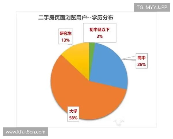 凯发体育滚球盘比赛数据分析与趋势预测帮助用户做出明智投注决策