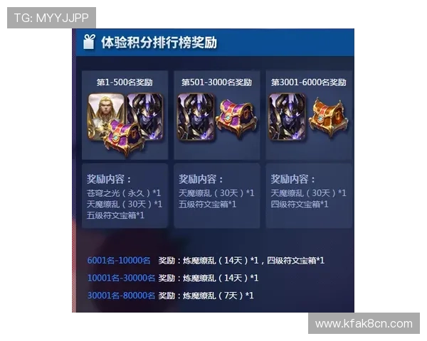 凯发登录首页活动开启全新玩法多重奖励等你来拿提升游戏体验享受更多乐趣