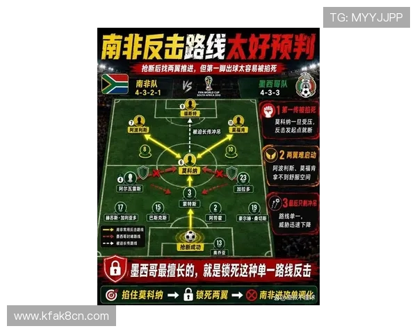 墨西哥vs南非比赛地点最新确认信息，助你提前规划观赛行程